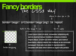 CSS3: A practical introduction (FT2010 talk)
