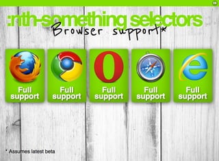 CSS3: A practical introduction (FT2010 talk)