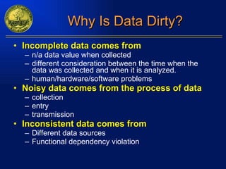 Why Is Data Dirty? Incomplete data comes from n/a data value when collected different consideration between the time when the data was collected and when it is analyzed. human/hardware/software problems Noisy data comes from the process of data collection entry transmission Inconsistent data comes from Different data sources Functional dependency violation 