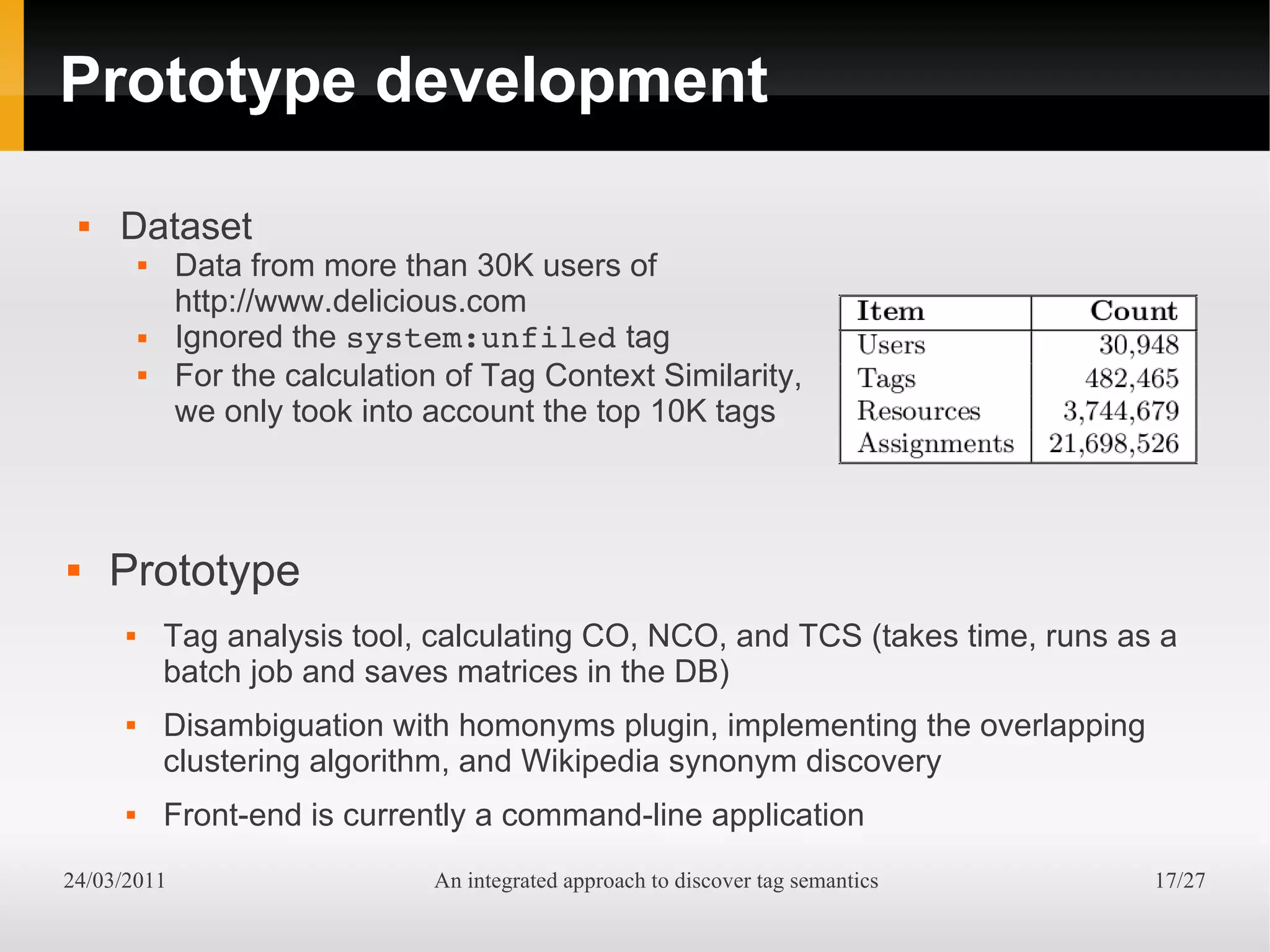 Prototype development

       Dataset
               Data from more than 30K users of
                http://www.delicious.com
               Ignored the system:unfiled tag
               For the calculation of Tag Context Similarity,
                we only took into account the top 10K tags



       Prototype
               Tag analysis tool, calculating CO, NCO, and TCS (takes time, runs as a
                batch job and saves matrices in the DB)
               Disambiguation with homonyms plugin, implementing the overlapping
                clustering algorithm, and Wikipedia synonym discovery
               Front-end is currently a command-line application
24/03/2011                         An integrated approach to discover tag semantics   17/27
 