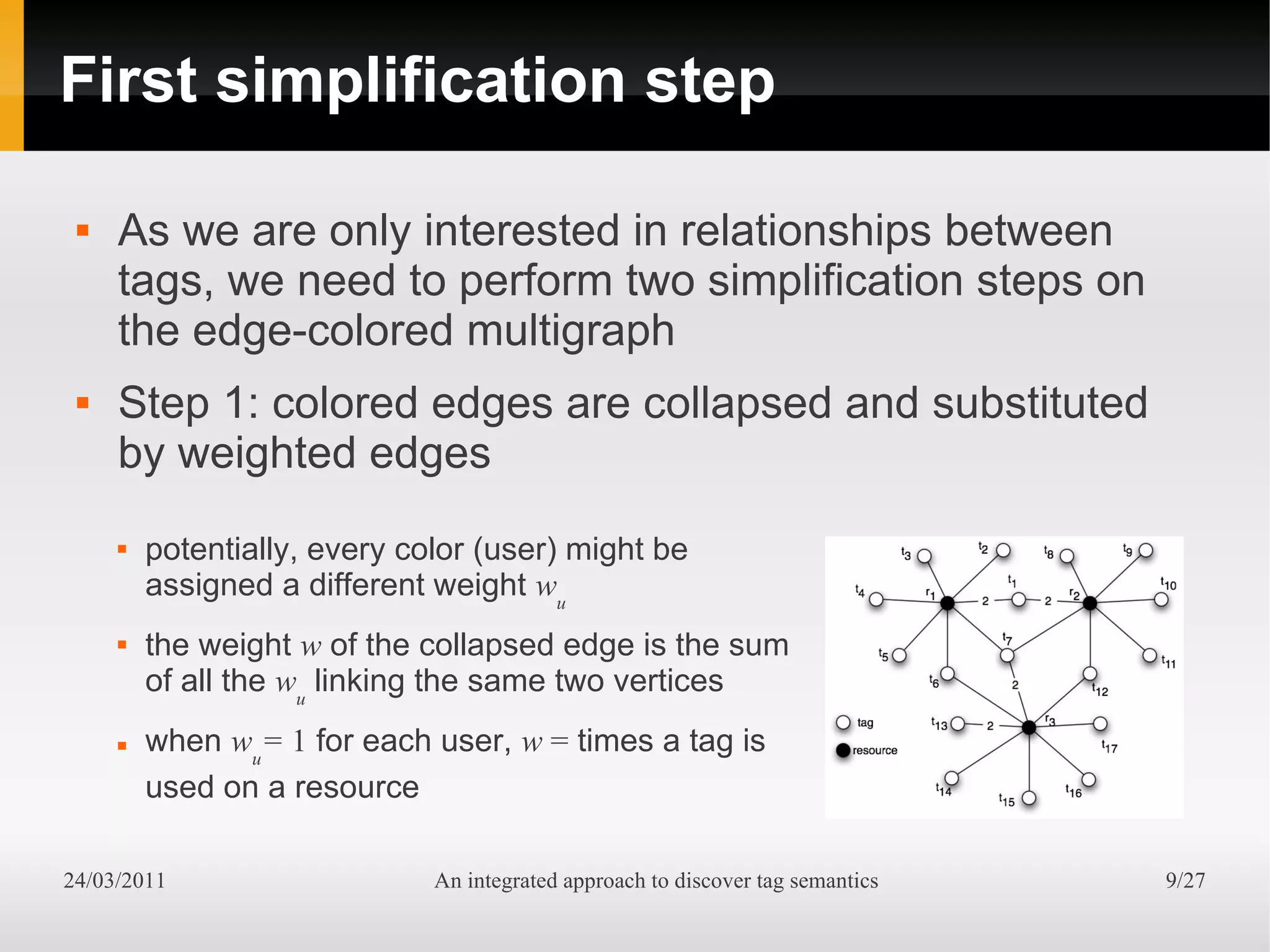 First simplification step

    As we are only interested in relationships between
     tags, we need to perform two simplification steps on
     the edge-colored multigraph
    Step 1: colored edges are collapsed and substituted
     by weighted edges
        potentially, every color (user) might be
         assigned a different weight wu
        the weight w of the collapsed edge is the sum
         of all the wu linking the same two vertices
        when wu= 1 for each user, w = times a tag is
         used on a resource

24/03/2011                    An integrated approach to discover tag semantics   9/27
 