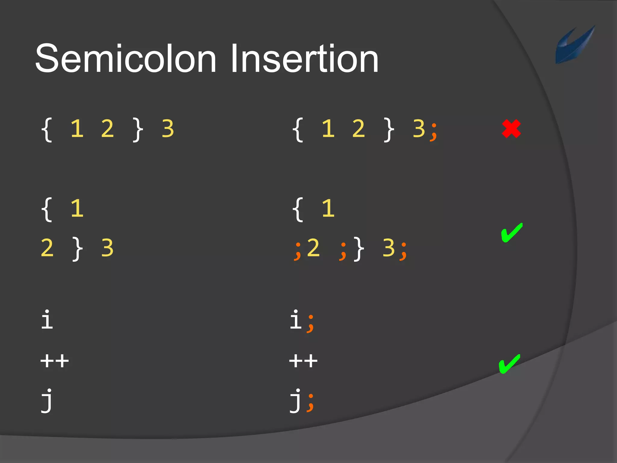 Semicolon Insertion{ 1 2 } 3{ 1 2 } 3;✖{ 1;2;} 3;{ 12 } 3✔i;++j;✔i++j