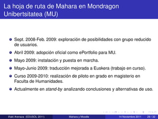 La hoja de ruta de Mahara en Mondragon
Unibertsitatea (MU)


                                    ´
     Sept. 2008-Feb. 2009: exploracion de posibilidades con grupo reducido
     de usuarios.
                       ´
     Abril 2009: adopcion oﬁcial como ePortfolio para MU.
                         ´
     Mayo 2009: instalacion y puesta en marcha.
                              ´
     Mayo-Junio 2009: traduccion mejorada a Euskera (trabajo en curso).
                               ´
     Curso 2009-2010: realizacion de piloto en grado en magisterio en
     Faculta de Humanidades.
     Actualmente en stand-by analizando conclusiones y alternativas de uso.




  ˜
 Inaki Arenaza (EDUSOL 2011)    Mahara y Moodle             14 Noviembre 2011   29 / 32
 