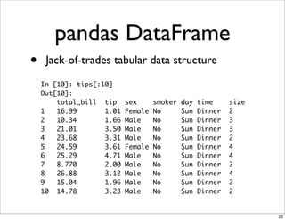 pandas DataFrame
•    Jack-of-trades tabular data structure
    In [10]: tips[:10]
    Out[10]:
        total_bill tip     sex      smoker   day   time     size
    1   16.99       1.01   Female   No       Sun   Dinner   2
    2   10.34       1.66   Male     No       Sun   Dinner   3
    3   21.01       3.50   Male     No       Sun   Dinner   3
    4   23.68       3.31   Male     No       Sun   Dinner   2
    5   24.59       3.61   Female   No       Sun   Dinner   4
    6   25.29       4.71   Male     No       Sun   Dinner   4
    7   8.770       2.00   Male     No       Sun   Dinner   2
    8   26.88       3.12   Male     No       Sun   Dinner   4
    9   15.04       1.96   Male     No       Sun   Dinner   2
    10 14.78        3.23   Male     No       Sun   Dinner   2


                                                                   23
 
