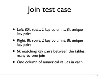 Join test case

• Left:pairs rows, 2 key columns, 8k unique
  key
        80k

• Right: 8k rows, 2 key columns, 8k unique
  key pairs
• 6k matching key pairs between the tables,
  many-to-one join
• One column of numerical values in each
                                              67
 