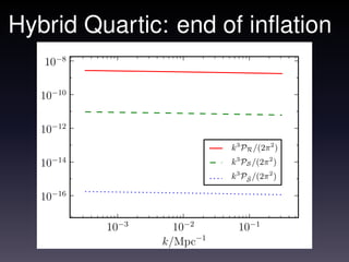 Hybrid Quartic: end of inﬂation
   10−8

   10−10

   10−12
                            k3 PR /(2π 2 )
   10−14                    k3 PS /(2π 2 )
                            k3 PS /(2π 2 )

   10−16

           10−3     10−2      10−1
                  k/Mpc−1
 