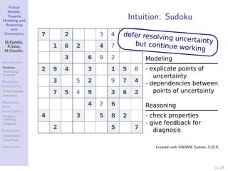 Partial
  Models:
  Towards
Modeling and
                 Intuition: Sudoku
 Reasoning
    with
 Uncertainty

 M.Famelis,
...