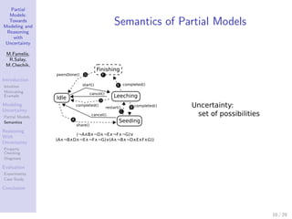 Partial
  Models:
  Towards
Modeling and
                 Semantics of Partial Models
 Reasoning
    with
 Uncertainty

 M...