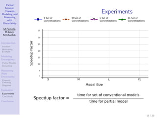 Partial
  Models:
  Towards
Modeling and
                 Experiments
 Reasoning
    with
 Uncertainty

 M.Famelis,
  R.Sa...