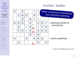 Partial
  Models:
  Towards
Modeling and
                 Intuition: Sudoku
 Reasoning
    with
 Uncertainty

 M.Famelis,
...