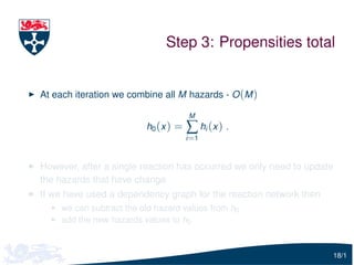 Speeding up the Gillespie algorithm | PDF