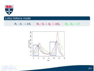 Speeding up the Gillespie algorithm | PDF