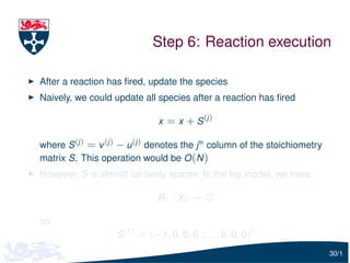 Speeding up the Gillespie algorithm | PDF