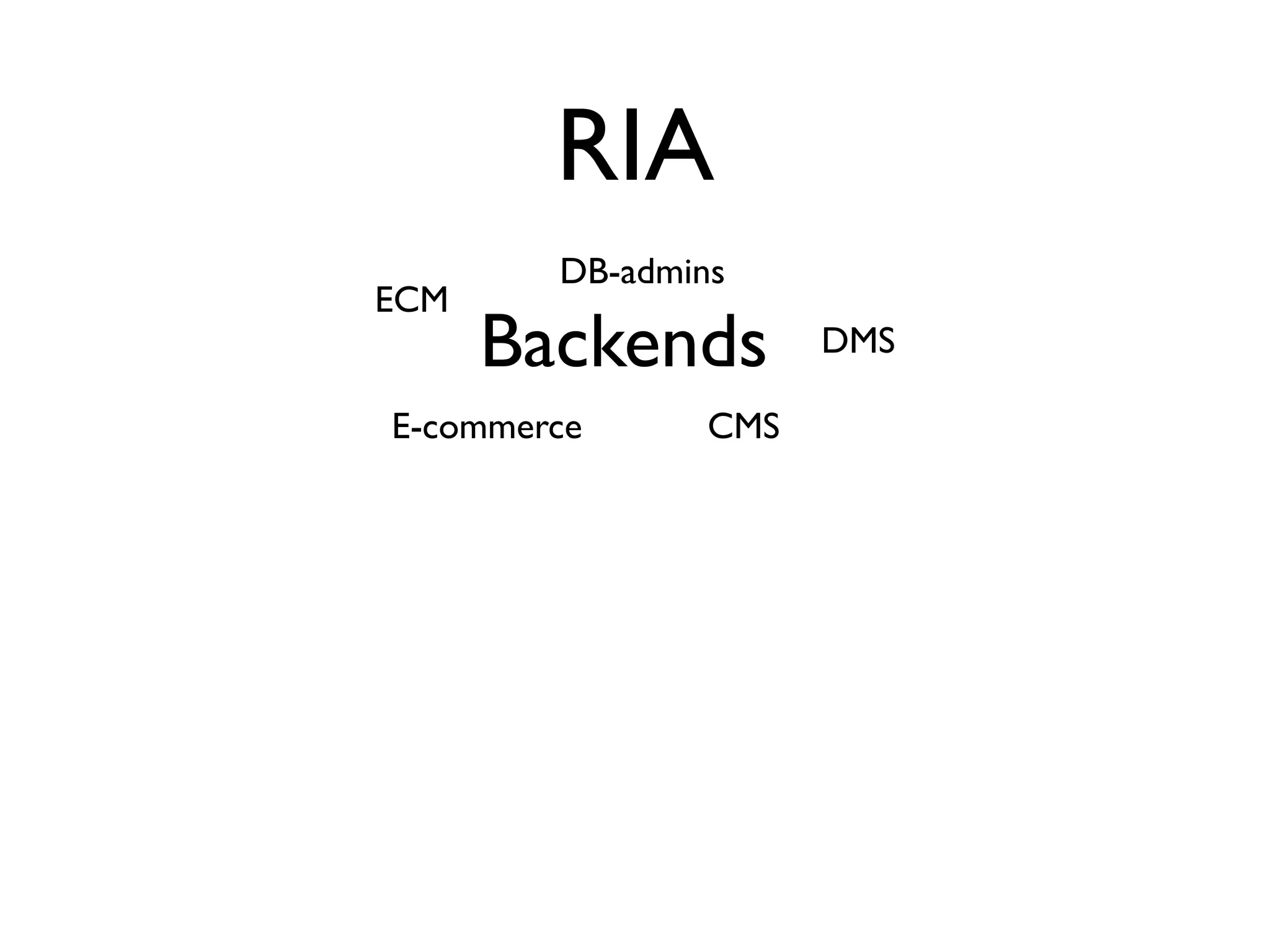 RIA
        DB-admins
ECM
      Backends        DMS

E-commerce      CMS
 