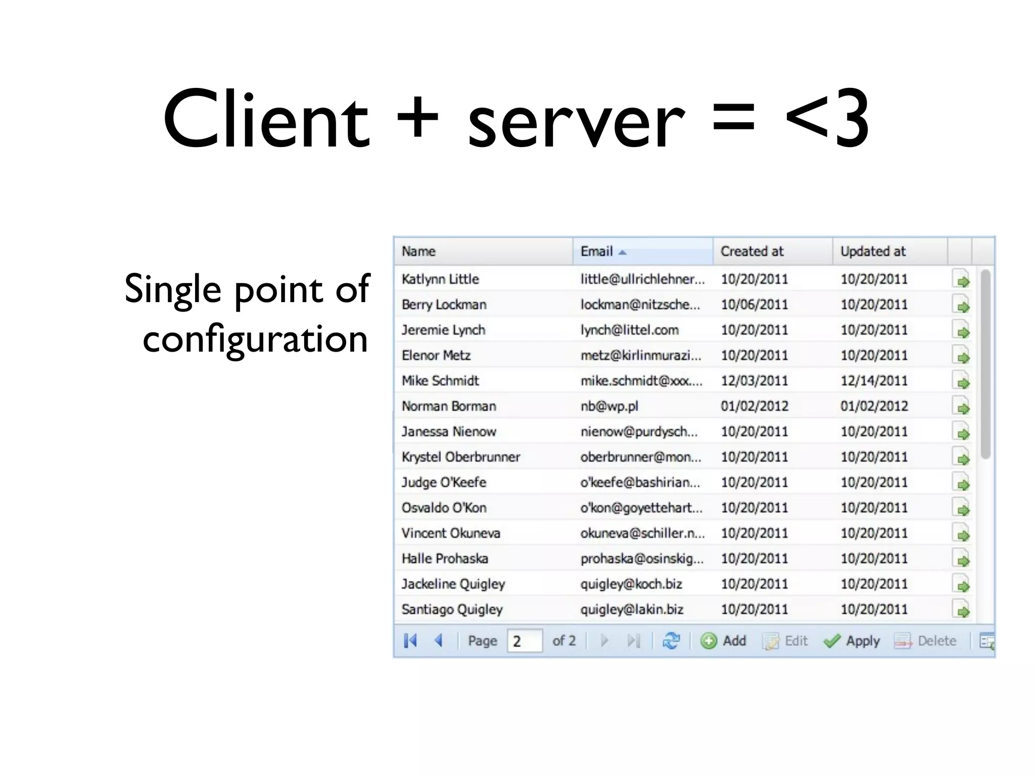 Client + server = <3
Single point of
 conﬁguration
 