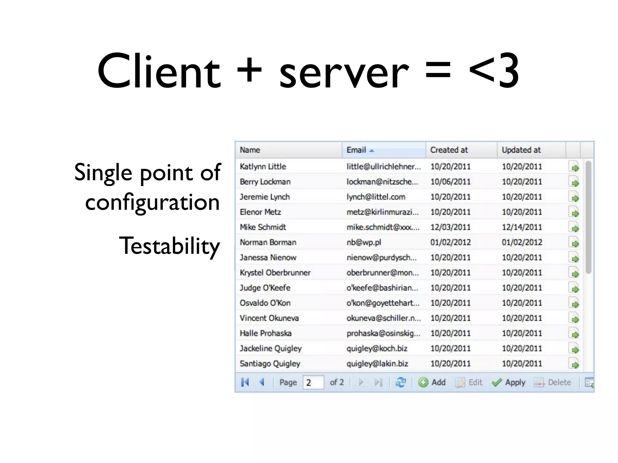Client + server = <3
Single point of
 conﬁguration
    Testability
 