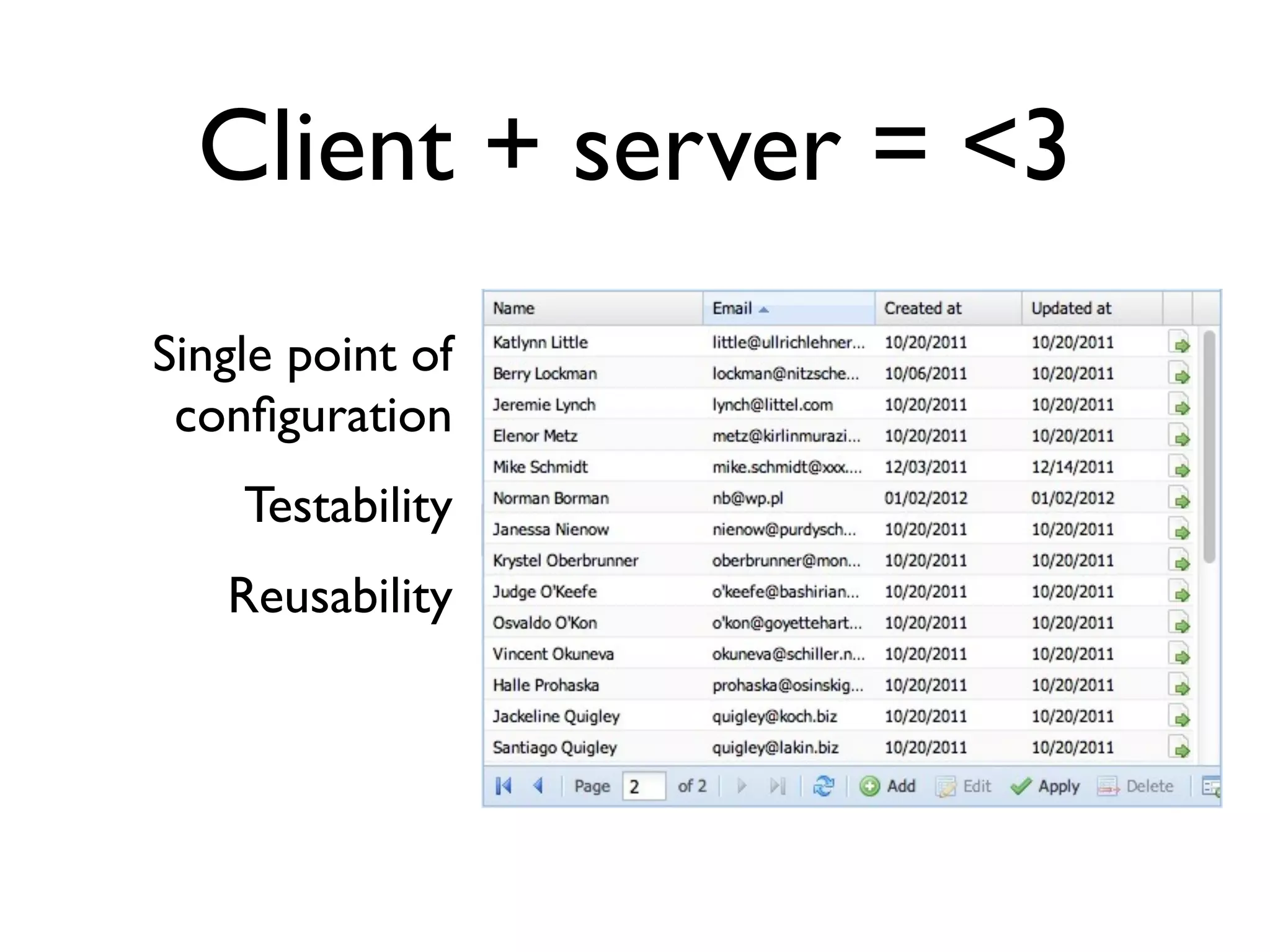 Client + server = <3
Single point of
 conﬁguration
    Testability
   Reusability
 