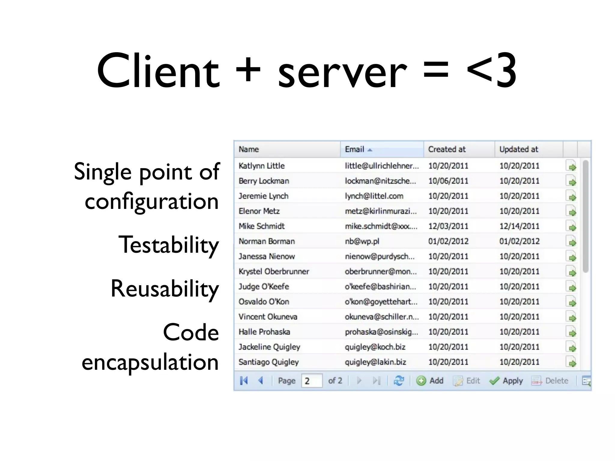 Client + server = <3
Single point of
 conﬁguration
    Testability
   Reusability
       Code
encapsulation
 