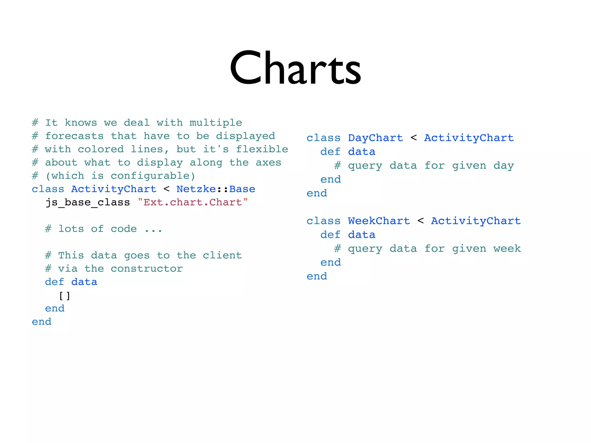 Charts
# It knows we deal with multiple
# forecasts that have to be displayed     class DayChart < ActivityChart
# with colored lines, but it's flexible     def data
# about what to display along the axes        # query data for given day
# (which is configurable)                   end
class ActivityChart < Netzke::Base        end
  js_base_class "Ext.chart.Chart"
                                          class WeekChart < ActivityChart
  # lots of code ...
                                            def data
                                              # query data for given week
  # This data goes to the client
                                            end
  # via the constructor
  def data                                end
    []
  end
end
 