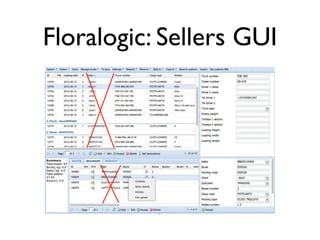 Floralogic: Sellers GUI
 