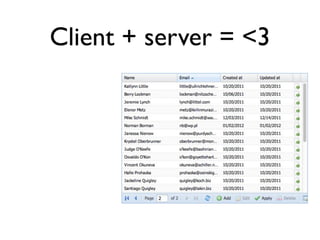 Client + server = <3
 
