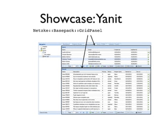 Showcase:Yanit
Netzke::Basepack::GridPanel
 