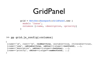 GridPanel
               grid = Netzke::Basepack::GridPanel.new (
                 model: "Issue",
                 columns: [:name, :description, :priority]
               )



>> pp grid.js_config[:columns]
[
    {:name=>"id", :text=>"Id", :hidden=>true, :sortable=>true, :filterable=>true},
    {:name=>"name", :editable=>true, :editor=>{:xtype=>:textfield}, ...},
    {:name=>"description", :editor=>{:xtype=>:textarea}, ...},
    {:name=>"priority", :editor=>{:xtype=>:numberfield}, ...}
]
 