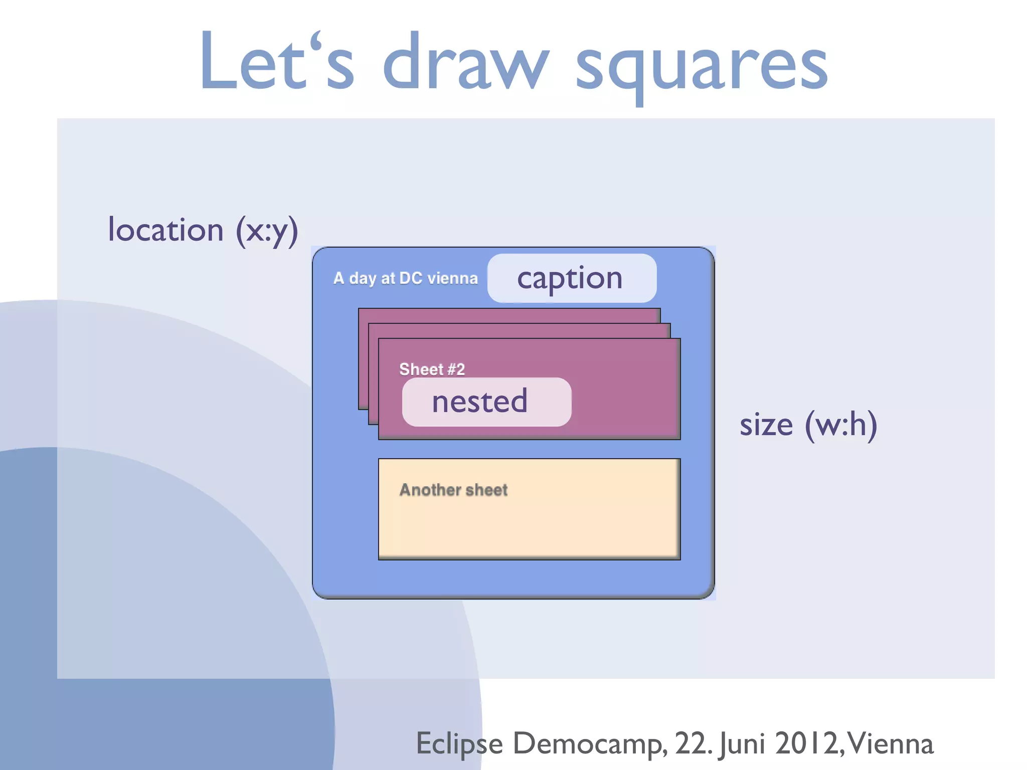 Let‘s draw squares
location (x:y)
                        caption


                  nested
                                        size (w:h)




                 Eclipse Democamp, 22. Juni 2012,Vienna
 