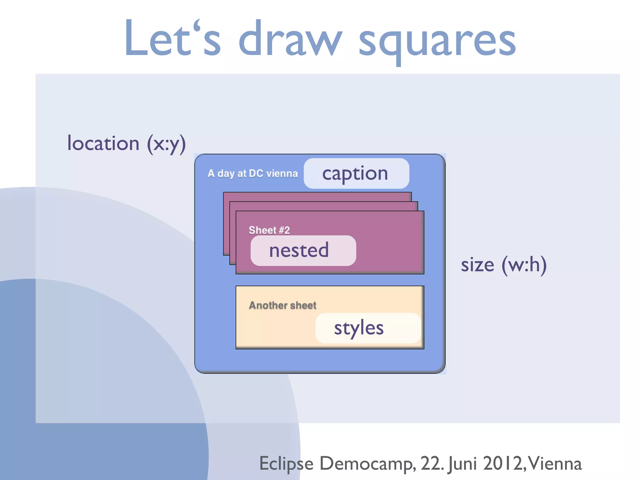 Let‘s draw squares
location (x:y)
                        caption


                  nested
                                        size (w:h)

                           styles




                 Eclipse Democamp, 22. Juni 2012,Vienna
 
