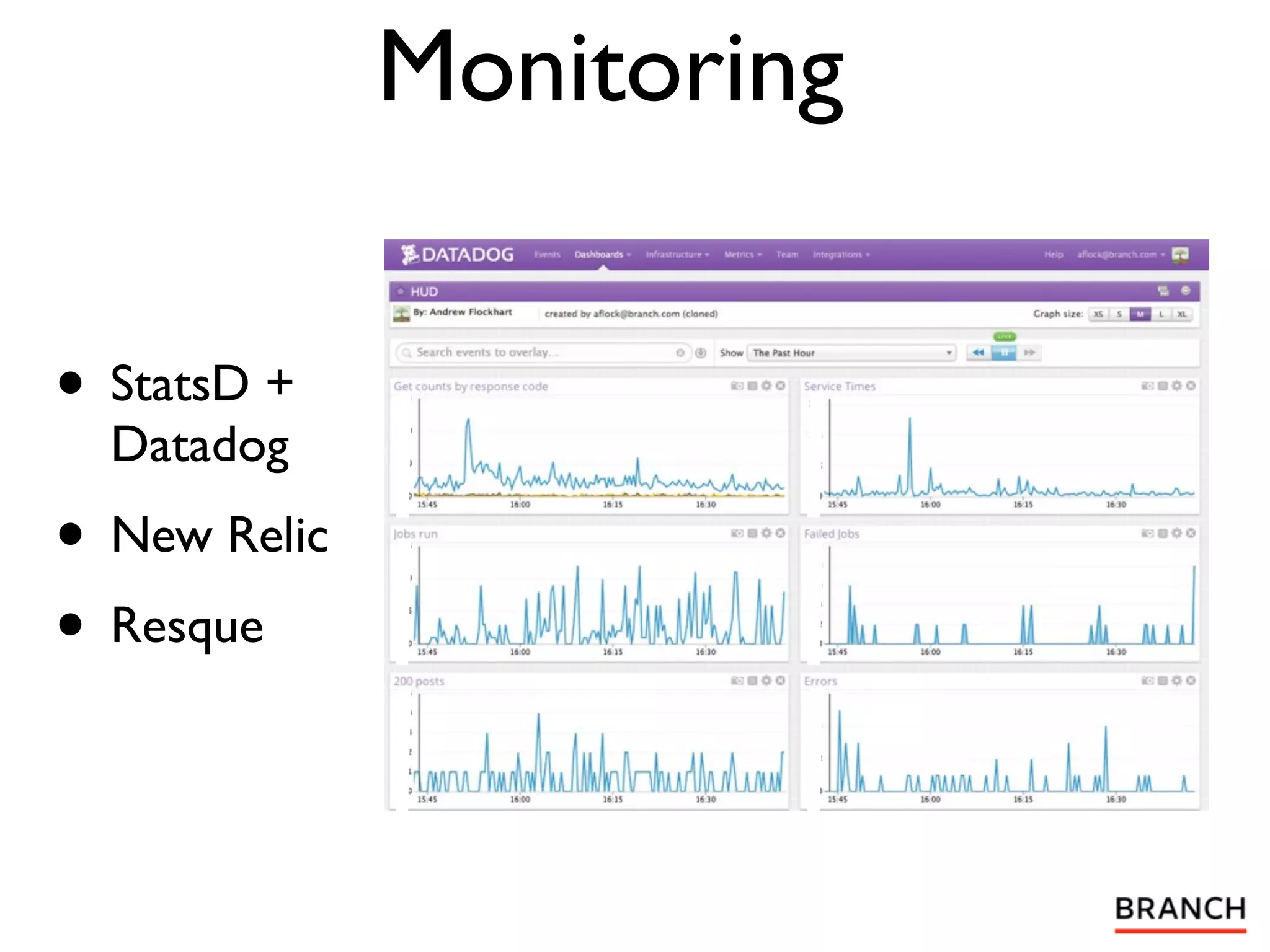 Monitoring


• StatsD +
  Datadog
• New Relic
• Resque
 