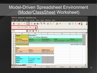 Model-Driven Spreadsheet Environment
   (Model/ClassSheet Worksheet)




                                       16
 