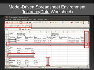 Model-Driven Spreadsheet Environment
      (Instance/Data Worksheet)




                                       17
 