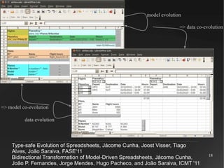 Type-safe Evolution of Spreadsheets, Jácome Cunha, Joost Visser, Tiago
Alves, João Saraiva, FASE'11
                                                                            18
Bidirectional Transformation of Model-Driven Spreadsheets, Jácome Cunha,
João P. Fernandes, Jorge Mendes, Hugo Pacheco, and João Saraiva, ICMT '11
 