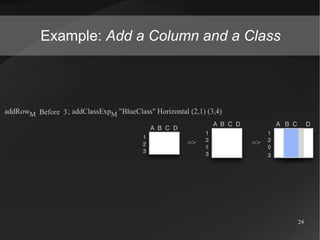 Example: Add a Column and a Class




                                    24
 