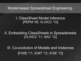 Model-based Spreadsheet Engineering

      I. ClassSheet Model Inference
          [PEPM '09, VL/HCC '10]


II. Embedding ClassSheets in Spreadsheets
           [VL/HCC '11, SAC '12]


 III. Co-evolution of Models and Instances
       [FASE '11, ICMT '12, ICSE '12]
                                             6
 