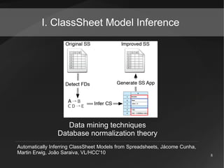 I. ClassSheet Model Inference




                   Data mining techniques
                Database normalization theory
Automatically Inferring ClassSheet Models from Spreadsheets, Jácome Cunha,
Martin Erwig, João Saraiva, VL/HCC'10                                        8
 