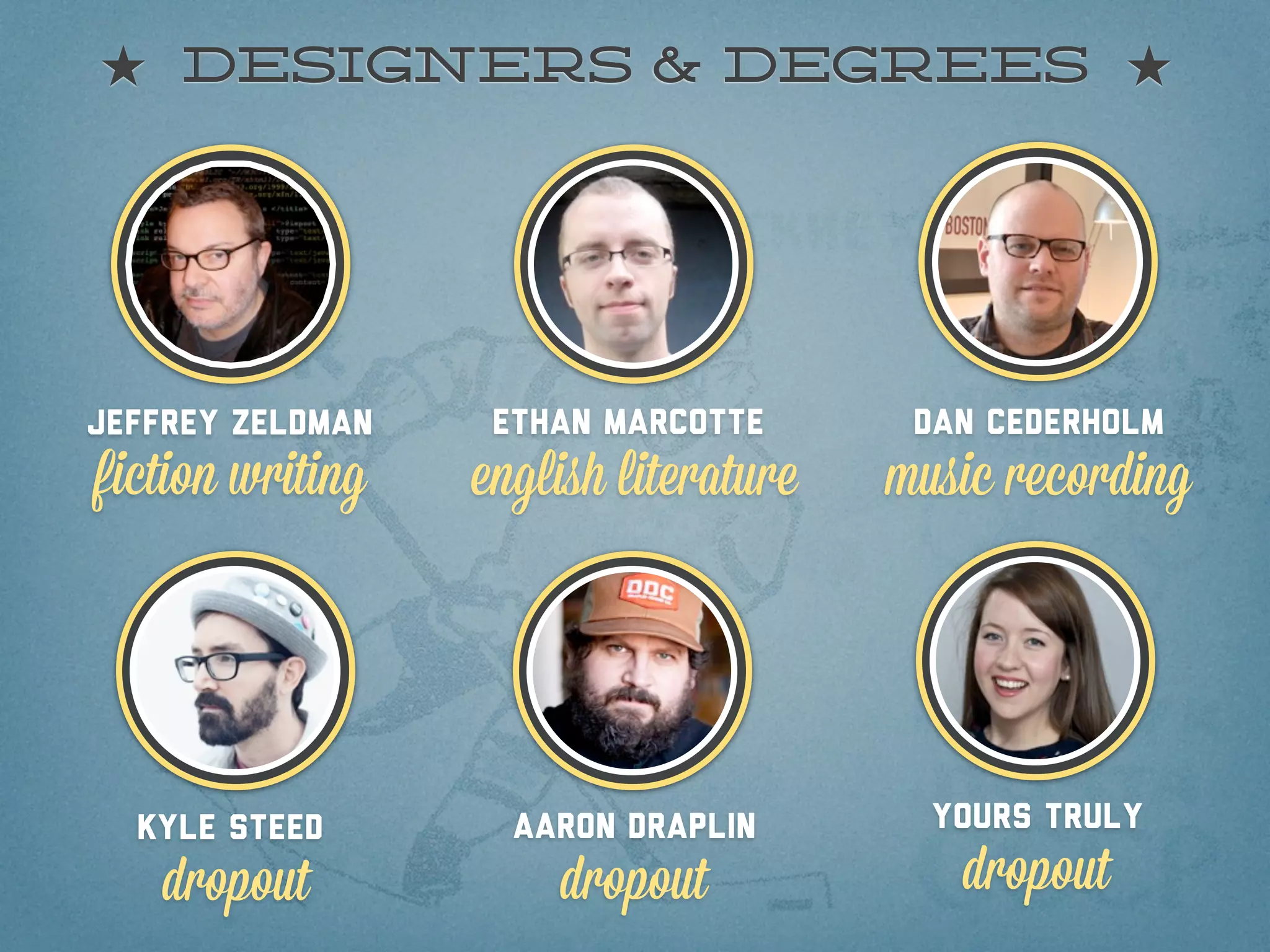 designers & degrees




Jeffrey zeldman    Ethan Marcotte       Dan Cederholm
fiction writing   english literature   music recording




  Kyle steed        Aaron draplin        Yours truly

    dropout           dropout             dropout
 