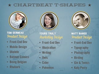 Chartbea t-shapes
              t




Tom Germeau         Yours truly         Matt Bango
Product Design      Marketing Design    Product Design
•   Front-End Dev   •   Front-End Dev   •   Front-End Dev
•   Mobile Design   •   Illustration    •   Typography
•   Ukelele         •   Writing         •   Photography
•   Batman Comics   •   Owls            •   Birding
•   Being Belgian   •   Cider           •   Gin & Tonics
•   Rhubarb         •   Pokemon         •   Katy Perry
 