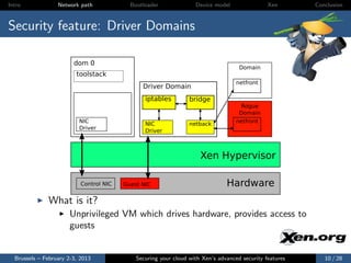Intro             Network path             Bootloader              Device model                Xen       Conclusion



Security feature: Driver Domains

                        dom 0
                                                                                    Domain
                         toolstack
                                                                                   netfront
                                               Driver Domain
                                                iptables         bridge
                                                                                    Rogue
                                                                                    Domain
                          NIC                                                      netfront
                                                NIC              netback
                          Driver                Driver



                                                                     Xen Hypervisor

                           Control NIC   Guest NIC                             Hardware
              What is it?
                      Unprivileged VM which drives hardware, provides access to
                      guests


  Brussels – February 2-3, 2013              Securing your cloud with Xen’s advanced security features      10 / 28
 
