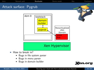 Intro             Network path            Bootloader              Device model                Xen       Conclusion



Attack surface: Pygrub

                                  dom 0   toolstack
                                              domain
                                              builder

                                                                      Paravirtualized
                                              pygrub                       (PV)
                                                                         Domain
                                                                       guest
                                                                       disk



                                                       Xen Hypervisor
              How to break in?
                      Bugs in ﬁle system parser
                      Bugs in menu parser
                      Bugs in domain builder

  Brussels – February 2-3, 2013             Securing your cloud with Xen’s advanced security features      14 / 28
 