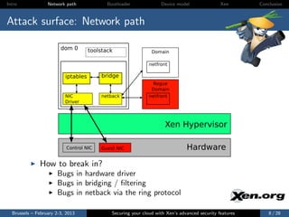 Intro             Network path              Bootloader              Device model                Xen       Conclusion



Attack surface: Network path

                        dom 0        toolstack                  Domain

                                                               netfront

                          iptables       bridge
                                                                Rogue
                                                                Domain
                          NIC            netback               netfront
                          Driver




                                                                      Xen Hypervisor

                           Control NIC   Guest NIC                              Hardware

              How to break in?
                      Bugs in hardware driver
                      Bugs in bridging / ﬁltering
                      Bugs in netback via the ring protocol

  Brussels – February 2-3, 2013               Securing your cloud with Xen’s advanced security features       8 / 28
 