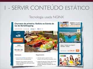 1 - SERVIR CONTEÚDO ESTÁTICO
        Tecnologia usada NGINX
 
