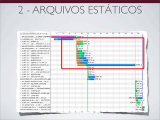 2 - ARQUIVOS ESTÁTICOS
 