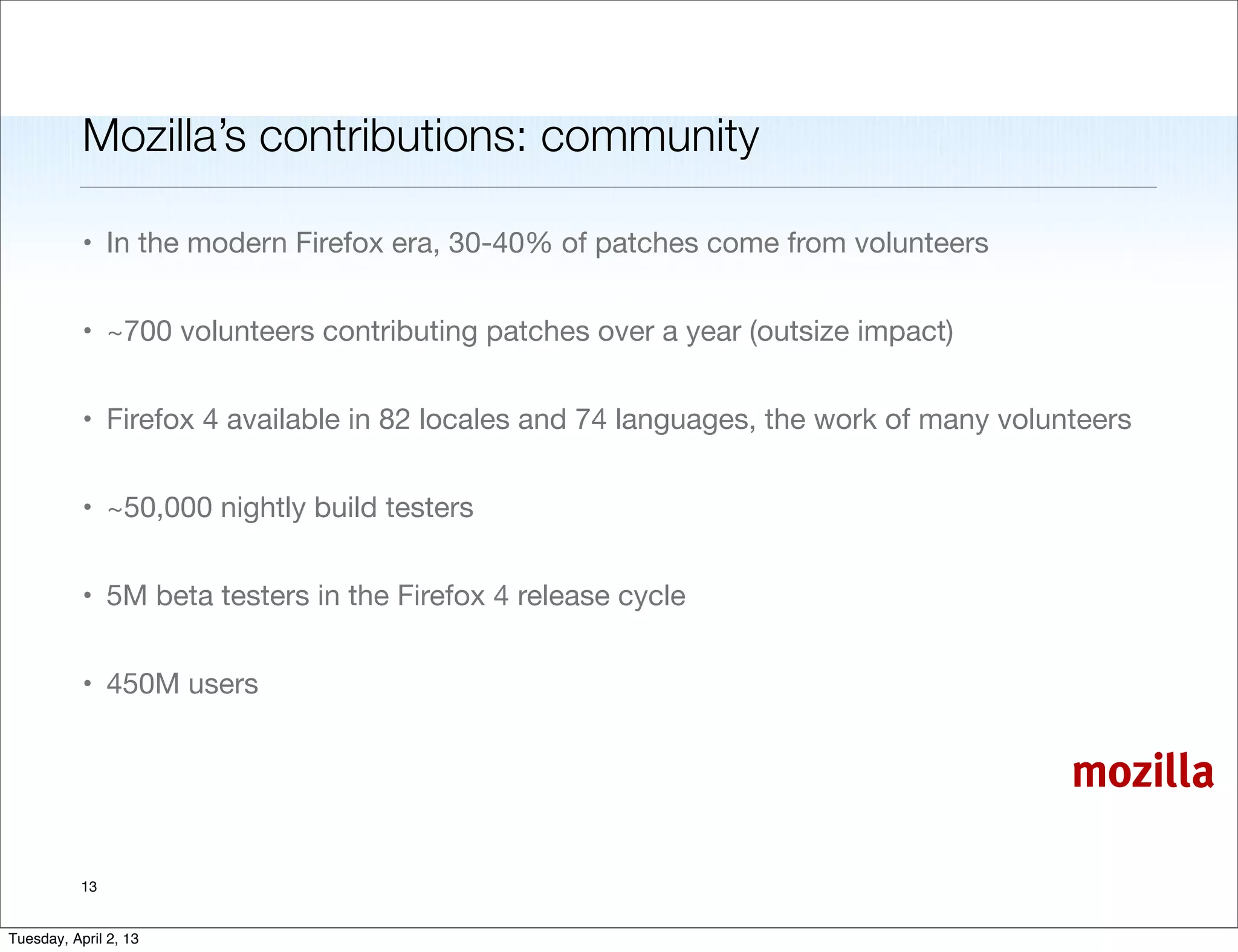 Mozilla’s contributions: community

           • In the modern Firefox era, 30-40% of patches come from volunteers


           • ~700 volunteers contributing patches over a year (outsize impact)


           • Firefox 4 available in 82 locales and 74 languages, the work of many volunteers


           • ~50,000 nightly build testers


           • 5M beta testers in the Firefox 4 release cycle


           • 450M users


                                                                                       mozilla

           13


Tuesday, April 2, 13
 