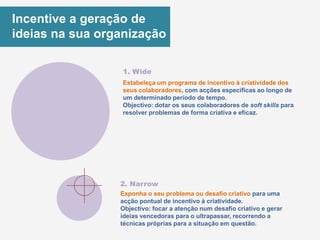 Exponha o seu problema ou desafio criativo para uma
acção pontual de incentivo à criatividade.
Objectivo: focar a atenção num desafio criativo e gerar
ideias vencedoras para o ultrapassar, recorrendo a
técnicas próprias para a situação em questão.
Incentive a geração de
ideias na sua organização
Estabeleça um programa de incentivo à criatividade dos
seus colaboradores, com acções específicas ao longo de
um determinado período de tempo.
Objectivo: dotar os seus colaboradores de soft skills para
resolver problemas de forma criativa e eficaz.
1. Wide
2. Narrow
 