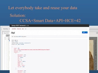 Let everybody take and reuse your data
Solution:
CCSA+Smart Data+API=HCE=42
 