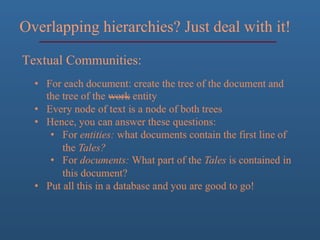 Overlapping hierarchies? Just deal with it!
Textual Communities:
 