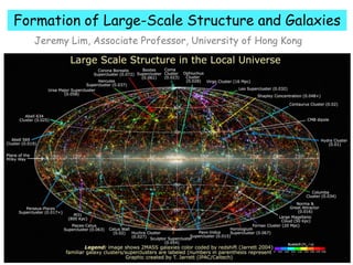 Formation of Large-Scale Structure and Galaxies
Jeremy Lim, Associate Professor, University of Hong Kong
 