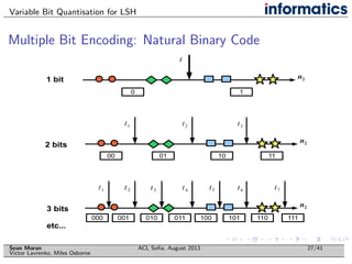 Variable Bit Quantisation for LSH
Multiple Bit Encoding: Natural Binary Code
0 1
t
n2
00 01 10 11
t1 t2 t3
n2
1 bit
2 bits...