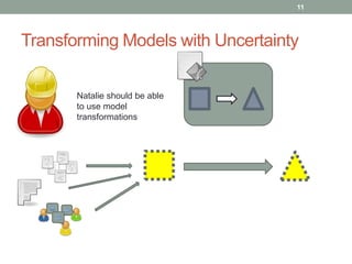 Transforming Models with Uncertainty
11
Natalie should be able
to use model
transformations
 